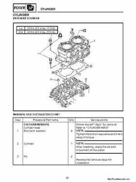 1998-2004 Yamaha WaveRunner XL700 XL760 XL1200 Factory Service Manual, Page 224