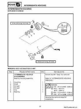 1998-2004 Yamaha WaveRunner XL700 XL760 XL1200 Factory Service Manual, Page 233