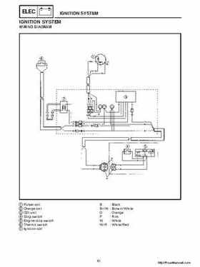 1998-2004 Yamaha WaveRunner XL700 XL760 XL1200 Factory Service Manual, Page 239