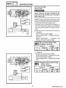 1998-2004 Yamaha WaveRunner XL700 XL760 XL1200 Factory Service Manual, Page 240