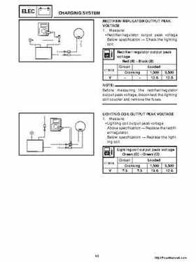 1998-2004 Yamaha WaveRunner XL700 XL760 XL1200 Factory Service Manual, Page 246