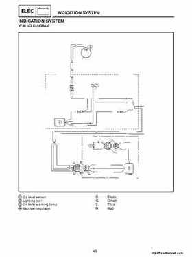 1998-2004 Yamaha WaveRunner XL700 XL760 XL1200 Factory Service Manual, Page 247