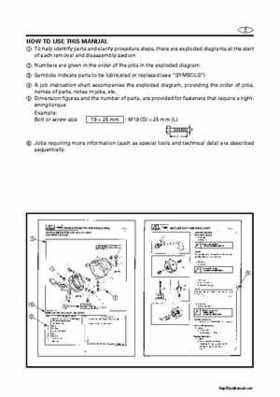 2000-2004 Yamaha WaveRunner SUV SV1200 Service Manual, Page 8