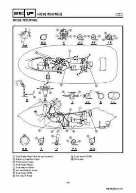 2000-2004 Yamaha WaveRunner SUV SV1200 Service Manual, Page 50