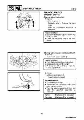 2000-2004 Yamaha WaveRunner SUV SV1200 Service Manual, Page 60