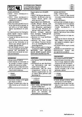 2000-2004 Yamaha WaveRunner SUV SV1200 Service Manual, Page 83