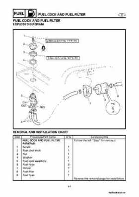 2000-2004 Yamaha WaveRunner SUV SV1200 Service Manual, Page 98