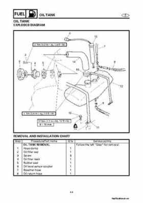 2000-2004 Yamaha WaveRunner SUV SV1200 Service Manual, Page 104