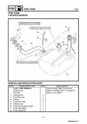 2000-2004 Yamaha WaveRunner SUV SV1200 Service Manual, Page 110