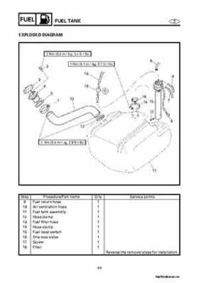 2000-2004 Yamaha WaveRunner SUV SV1200 Service Manual, Page 112