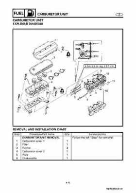 2000-2004 Yamaha WaveRunner SUV SV1200 Service Manual, Page 116