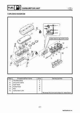 2000-2004 Yamaha WaveRunner SUV SV1200 Service Manual, Page 118