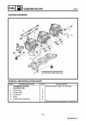 2000-2004 Yamaha WaveRunner SUV SV1200 Service Manual, Page 120