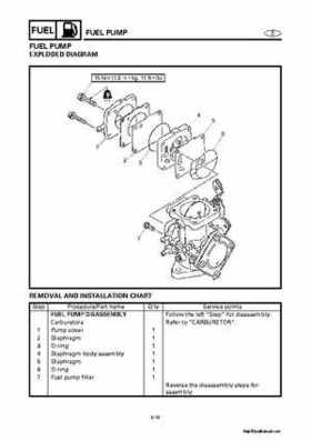 2000-2004 Yamaha WaveRunner SUV SV1200 Service Manual, Page 132