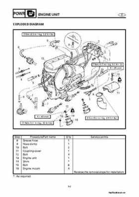 2000-2004 Yamaha WaveRunner SUV SV1200 Service Manual, Page 152