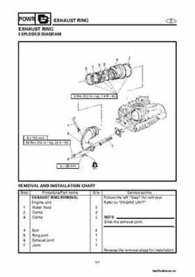 2000-2004 Yamaha WaveRunner SUV SV1200 Service Manual, Page 162