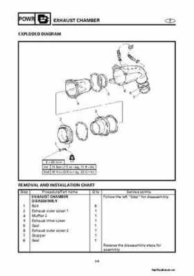 2000-2004 Yamaha WaveRunner SUV SV1200 Service Manual, Page 166