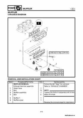 2000-2004 Yamaha WaveRunner SUV SV1200 Service Manual, Page 168