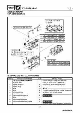 2000-2004 Yamaha WaveRunner SUV SV1200 Service Manual, Page 170