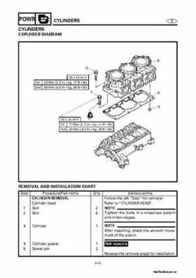 2000-2004 Yamaha WaveRunner SUV SV1200 Service Manual, Page 174