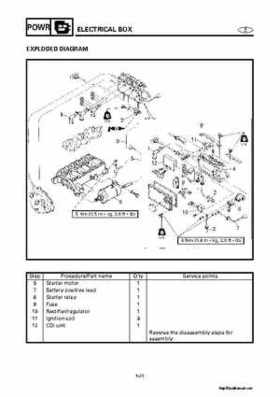 2000-2004 Yamaha WaveRunner SUV SV1200 Service Manual, Page 198