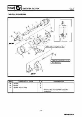 2000-2004 Yamaha WaveRunner SUV SV1200 Service Manual, Page 204