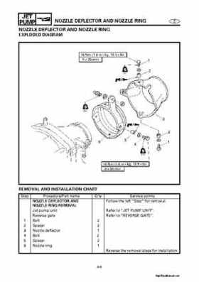 2000-2004 Yamaha WaveRunner SUV SV1200 Service Manual, Page 250