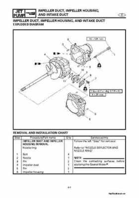 2000-2004 Yamaha WaveRunner SUV SV1200 Service Manual, Page 252