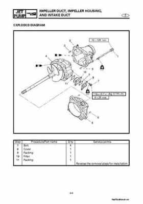 2000-2004 Yamaha WaveRunner SUV SV1200 Service Manual, Page 254
