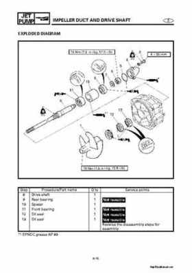 2000-2004 Yamaha WaveRunner SUV SV1200 Service Manual, Page 258