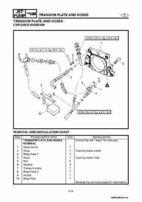 2000-2004 Yamaha WaveRunner SUV SV1200 Service Manual, Page 266