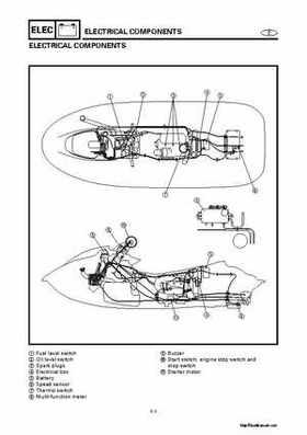 2000-2004 Yamaha WaveRunner SUV SV1200 Service Manual, Page 274