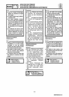 2000-2004 Yamaha WaveRunner SUV SV1200 Service Manual, Page 283