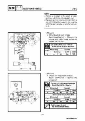 2000-2004 Yamaha WaveRunner SUV SV1200 Service Manual, Page 288