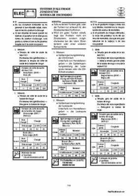 2000-2004 Yamaha WaveRunner SUV SV1200 Service Manual, Page 289