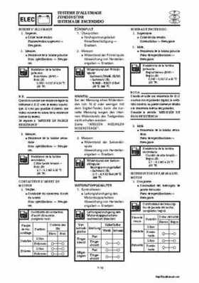 2000-2004 Yamaha WaveRunner SUV SV1200 Service Manual, Page 293