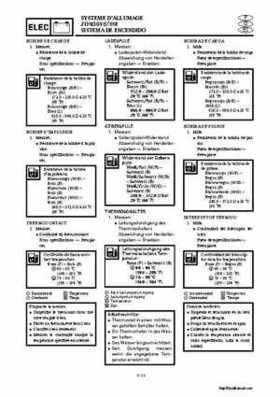 2000-2004 Yamaha WaveRunner SUV SV1200 Service Manual, Page 295