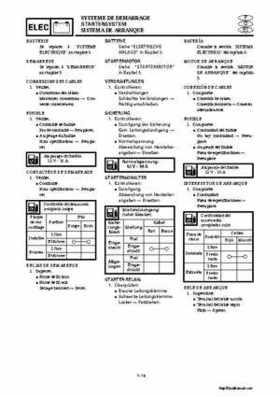 2000-2004 Yamaha WaveRunner SUV SV1200 Service Manual, Page 301