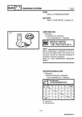 2000-2004 Yamaha WaveRunner SUV SV1200 Service Manual, Page 308