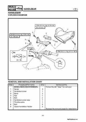 2000-2004 Yamaha WaveRunner SUV SV1200 Service Manual, Page 336