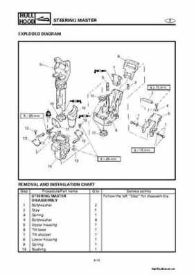 2000-2004 Yamaha WaveRunner SUV SV1200 Service Manual, Page 358