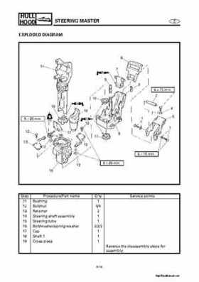 2000-2004 Yamaha WaveRunner SUV SV1200 Service Manual, Page 360