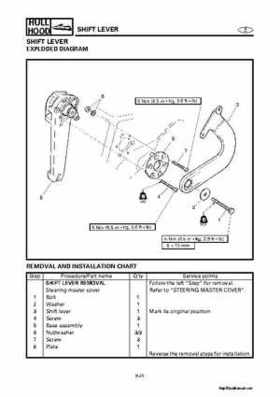 2000-2004 Yamaha WaveRunner SUV SV1200 Service Manual, Page 382