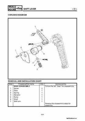 2000-2004 Yamaha WaveRunner SUV SV1200 Service Manual, Page 384