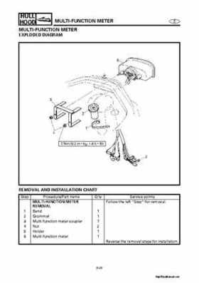 2000-2004 Yamaha WaveRunner SUV SV1200 Service Manual, Page 388