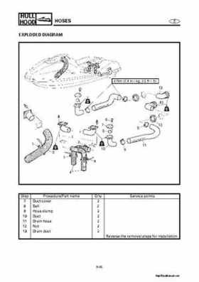 2000-2004 Yamaha WaveRunner SUV SV1200 Service Manual, Page 392