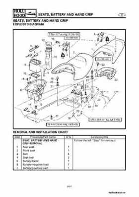 2000-2004 Yamaha WaveRunner SUV SV1200 Service Manual, Page 394