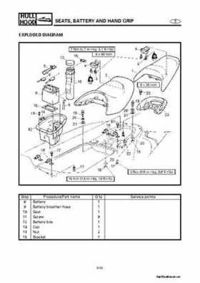 2000-2004 Yamaha WaveRunner SUV SV1200 Service Manual, Page 396