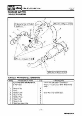 2000-2004 Yamaha WaveRunner SUV SV1200 Service Manual, Page 402