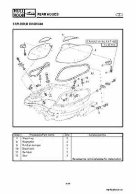 2000-2004 Yamaha WaveRunner SUV SV1200 Service Manual, Page 410